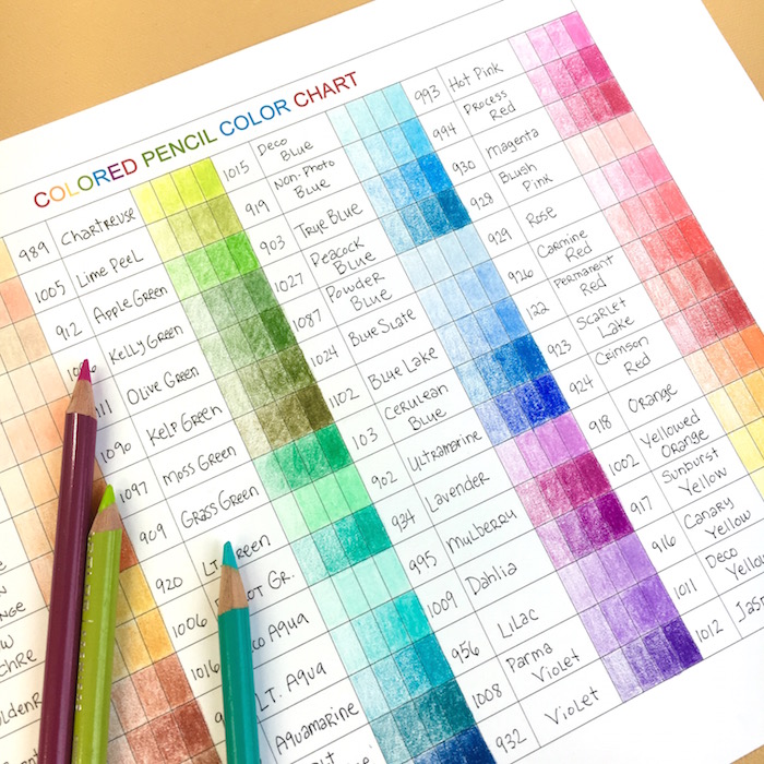 Printable Prismacolor Pencil Chart